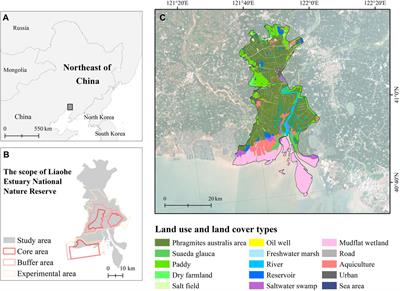 Multi-scenario simulation of land use dynamics and ecological risk: a case study of the liaohe estuary national wetland reserve using PLUS-Markov and PSR models